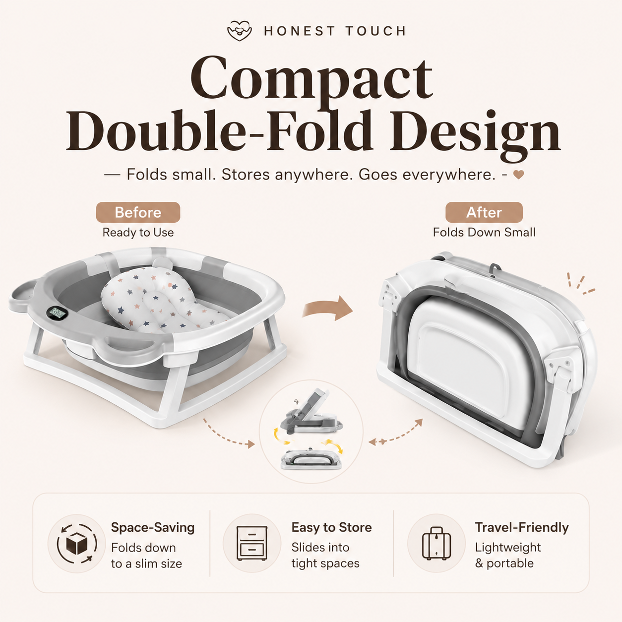 Baby Bath – Temperature-Sensing, Non-Slip & Portable Newborn Bath