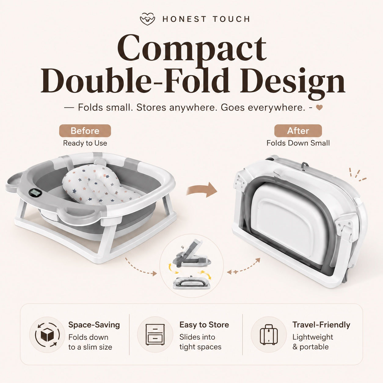 Baby Bath – Temperature-Sensing, Non-Slip & Portable Newborn Bath