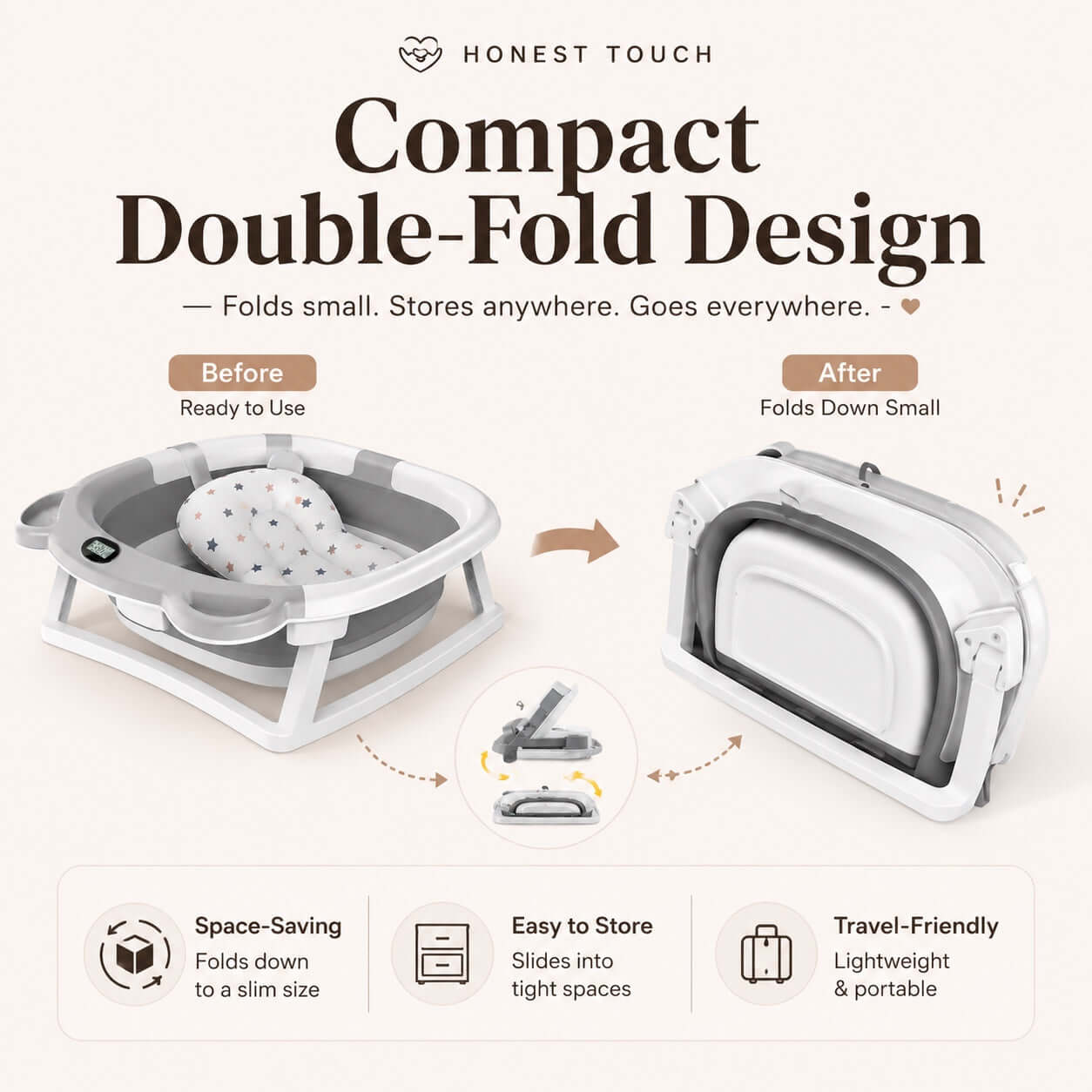 Baby Bathtub Temp-Sensing | Gentle Bath Comfort